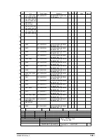 Preview for 598 page of Oki OKIFAX 5750 Maintenance Manual