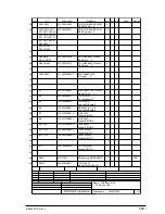 Preview for 599 page of Oki OKIFAX 5750 Maintenance Manual