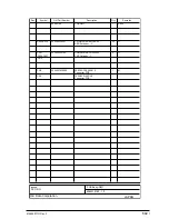 Preview for 602 page of Oki OKIFAX 5750 Maintenance Manual