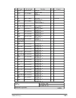 Preview for 609 page of Oki OKIFAX 5750 Maintenance Manual