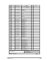 Предварительный просмотр 634 страницы Oki OKIFAX 5750 Maintenance Manual