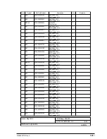 Предварительный просмотр 648 страницы Oki OKIFAX 5750 Maintenance Manual