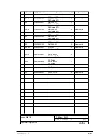 Предварительный просмотр 649 страницы Oki OKIFAX 5750 Maintenance Manual