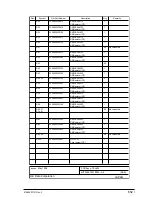 Предварительный просмотр 652 страницы Oki OKIFAX 5750 Maintenance Manual