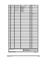 Предварительный просмотр 653 страницы Oki OKIFAX 5750 Maintenance Manual