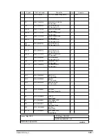 Preview for 660 page of Oki OKIFAX 5750 Maintenance Manual