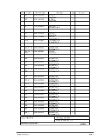 Preview for 661 page of Oki OKIFAX 5750 Maintenance Manual