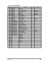 Preview for 696 page of Oki OKIFAX 5750 Maintenance Manual