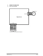 Preview for 747 page of Oki OKIFAX 5750 Maintenance Manual