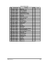 Preview for 751 page of Oki OKIFAX 5750 Maintenance Manual