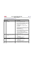 Preview for 293 page of Oki OKIFAX 5750 Service Manual