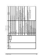 Предварительный просмотр 91 страницы Oki OKIPAGE 12i Series Maintenance Manual