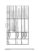 Предварительный просмотр 92 страницы Oki OKIPAGE 12i Series Maintenance Manual