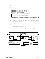 Предварительный просмотр 101 страницы Oki OKIPAGE 12i Series Maintenance Manual