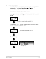 Предварительный просмотр 148 страницы Oki OKIPAGE 12i Series Maintenance Manual