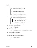 Предварительный просмотр 189 страницы Oki OKIPAGE 12i Series Maintenance Manual