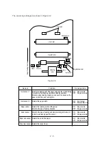 Предварительный просмотр 22 страницы Oki OKIPAGE 12i Series Service Handbook