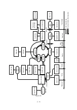 Предварительный просмотр 27 страницы Oki OKIPAGE 12i Series Service Handbook