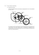 Предварительный просмотр 29 страницы Oki OKIPAGE 12i Series Service Handbook