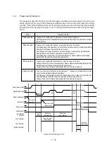 Предварительный просмотр 43 страницы Oki OKIPAGE 12i Series Service Handbook