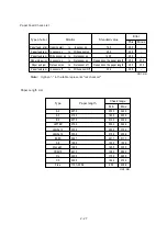 Предварительный просмотр 44 страницы Oki OKIPAGE 12i Series Service Handbook