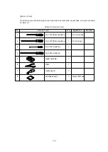 Предварительный просмотр 50 страницы Oki OKIPAGE 12i Series Service Handbook