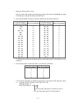 Предварительный просмотр 85 страницы Oki OKIPAGE 12i Series Service Handbook