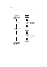 Предварительный просмотр 86 страницы Oki OKIPAGE 12i Series Service Handbook