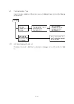 Предварительный просмотр 95 страницы Oki OKIPAGE 12i Series Service Handbook