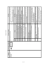 Предварительный просмотр 97 страницы Oki OKIPAGE 12i Series Service Handbook