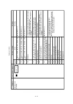 Предварительный просмотр 98 страницы Oki OKIPAGE 12i Series Service Handbook