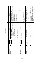 Предварительный просмотр 99 страницы Oki OKIPAGE 12i Series Service Handbook