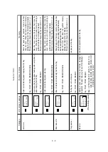 Предварительный просмотр 100 страницы Oki OKIPAGE 12i Series Service Handbook