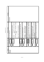 Предварительный просмотр 102 страницы Oki OKIPAGE 12i Series Service Handbook