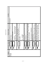 Предварительный просмотр 103 страницы Oki OKIPAGE 12i Series Service Handbook