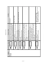 Предварительный просмотр 104 страницы Oki OKIPAGE 12i Series Service Handbook