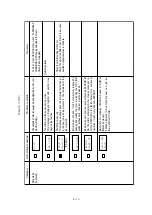 Предварительный просмотр 105 страницы Oki OKIPAGE 12i Series Service Handbook