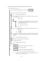 Предварительный просмотр 107 страницы Oki OKIPAGE 12i Series Service Handbook