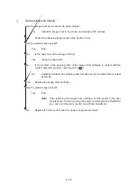 Предварительный просмотр 117 страницы Oki OKIPAGE 12i Series Service Handbook