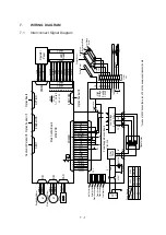 Предварительный просмотр 127 страницы Oki OKIPAGE 12i Series Service Handbook