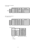 Предварительный просмотр 130 страницы Oki OKIPAGE 12i Series Service Handbook