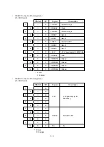 Предварительный просмотр 132 страницы Oki OKIPAGE 12i Series Service Handbook