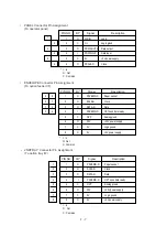 Предварительный просмотр 133 страницы Oki OKIPAGE 12i Series Service Handbook