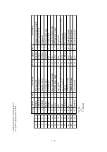 Предварительный просмотр 134 страницы Oki OKIPAGE 12i Series Service Handbook