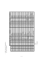 Предварительный просмотр 135 страницы Oki OKIPAGE 12i Series Service Handbook