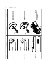 Предварительный просмотр 137 страницы Oki OKIPAGE 12i Series Service Handbook