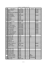 Предварительный просмотр 142 страницы Oki OKIPAGE 12i Series Service Handbook