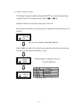 Предварительный просмотр 150 страницы Oki OKIPAGE 12i Series Service Handbook