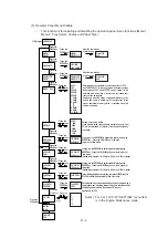 Предварительный просмотр 161 страницы Oki OKIPAGE 12i Series Service Handbook