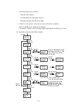 Предварительный просмотр 163 страницы Oki OKIPAGE 12i Series Service Handbook